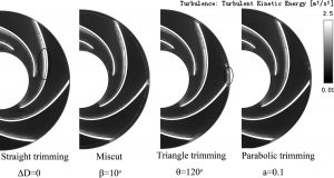Impeller Trimming